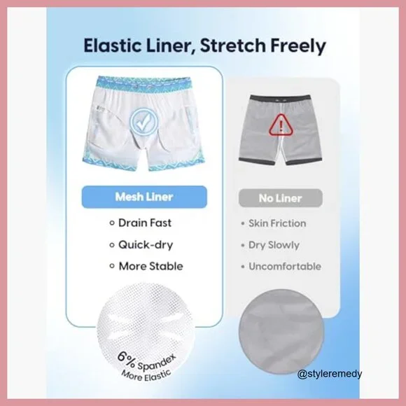 Quick Dry Swim Trunks with Mesh Lining and Pockets